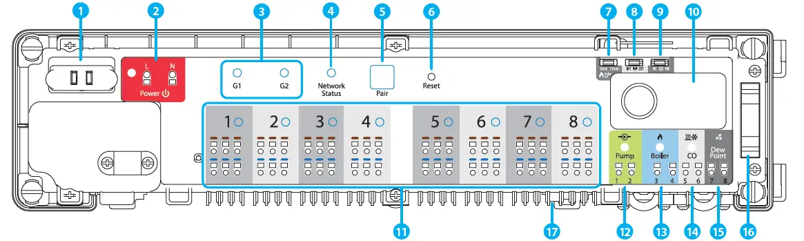 SALUS KL08RF ZigBee Network Wireless Wiring Centre 1
