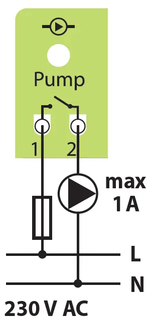 SALUS KL08RF ZigBee Network Wireless Wiring Centre 11