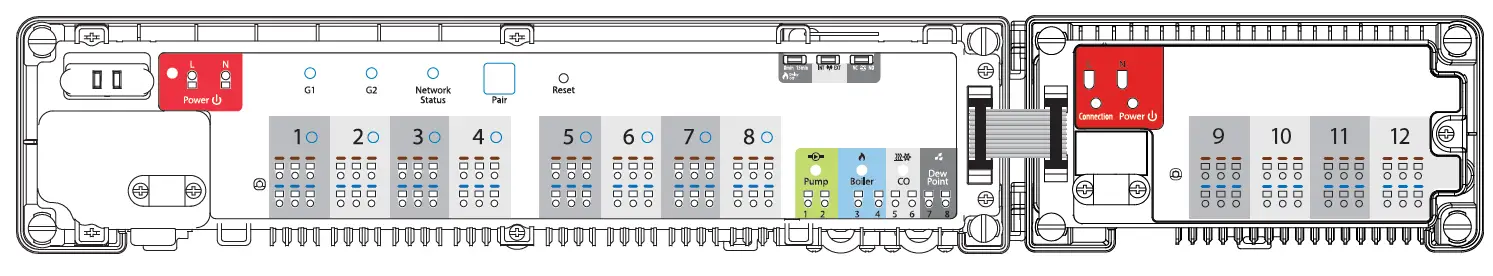 SALUS KL08RF ZigBee Network Wireless Wiring Centre 16