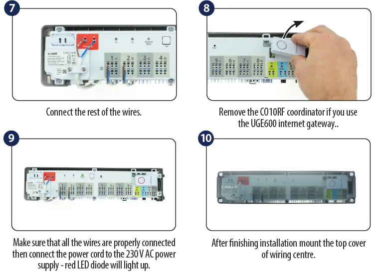 SALUS KL08RF ZigBee Network Wireless Wiring Centre 18