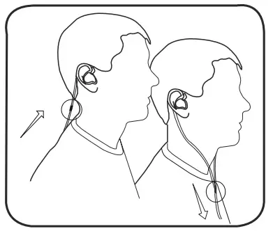 Wearing the Earphones