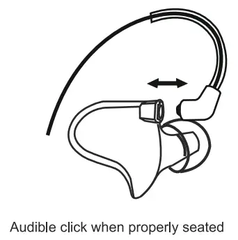 Coming With Two Cables