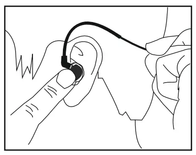 Wearing the Earphones