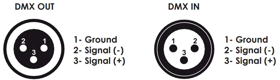 AUDIBAX Joliet 100 Zoom Lighting System-fig7