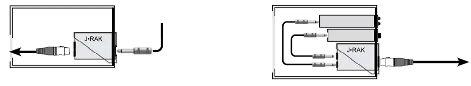 Radial-engineering-LX-3-Line-Splitter-FIGG-6