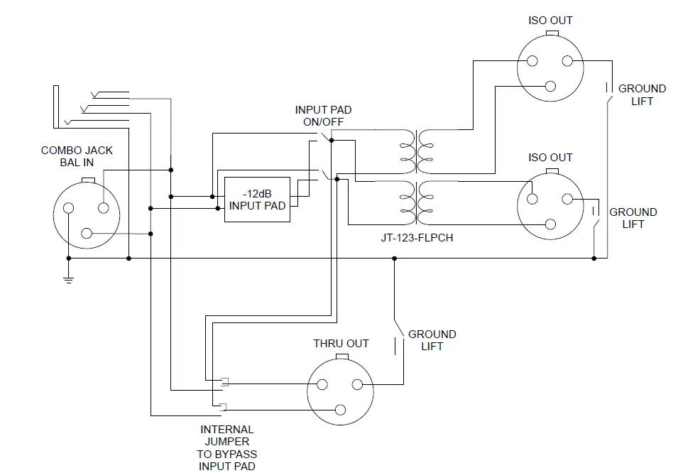 Radial-engineering-LX-3-Line-Splitter-FIGG-8