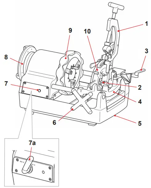 ROTHENBERGER Supertronic 2-3-4 SE Pipe Therading Machine - Figure 1