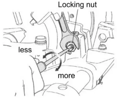 ROTHENBERGER Supertronic 2-3-4 SE Pipe Therading Machine - Figure 14