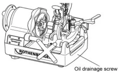 ROTHENBERGER Supertronic 2-3-4 SE Pipe Therading Machine - Figure 15