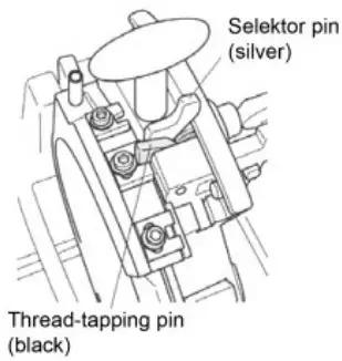 ROTHENBERGER Supertronic 2-3-4 SE Pipe Therading Machine - Figure 19