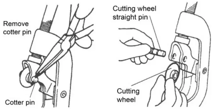 ROTHENBERGER Supertronic 2-3-4 SE Pipe Therading Machine - Figure 24