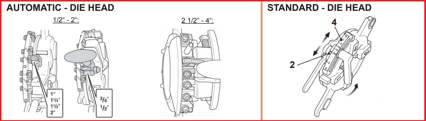 ROTHENBERGER Supertronic 2-3-4 SE Pipe Therading Machine - Figure 9