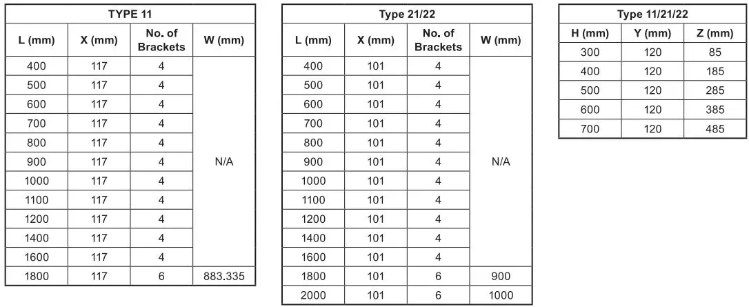 Home Heater Steel Panel Radiator User Guide - Product description