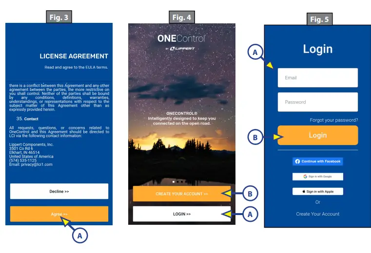 LiPPERT OneControl Monitor Panel - Fig 1