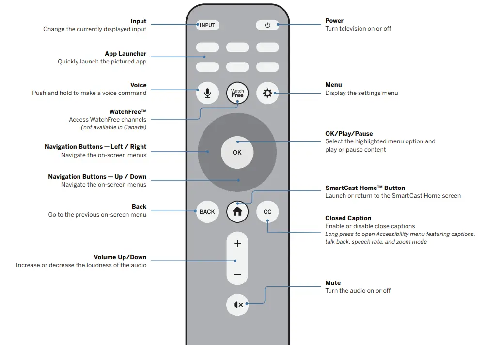 VIZIO 50-Inch M-Series 4K QLED HDR Smart TV-14
