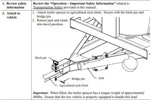 FIG 12 Tow the trailer sprayer