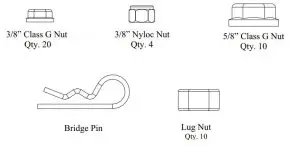 FIG 5 Unpacking the Manual Bag