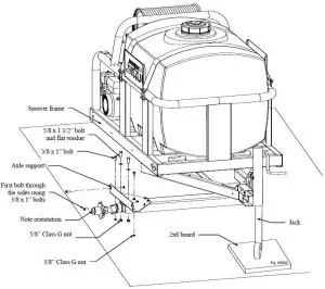 FIG 9 Attach axle assembly to the frame
