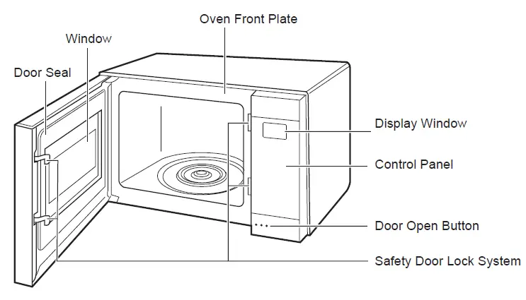 LG-LMC2075-Microwave-Oven-fig- (3)