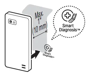 LG-LMC2075-Microwave-Oven-fig- (8)