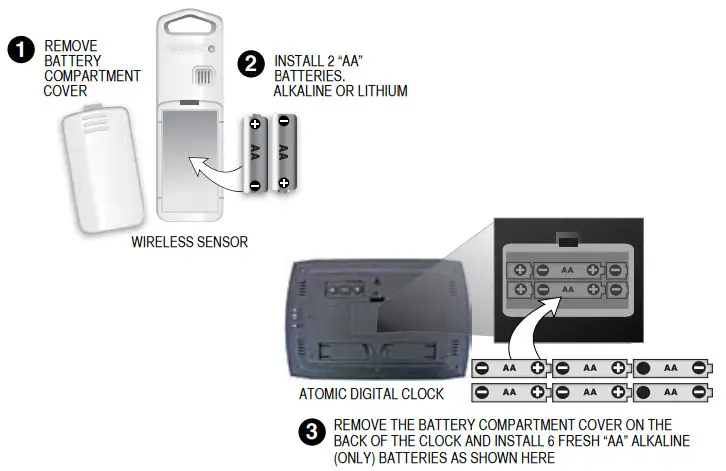 TIMEX 75333TKL Atomic Digital Clock - SENSOR