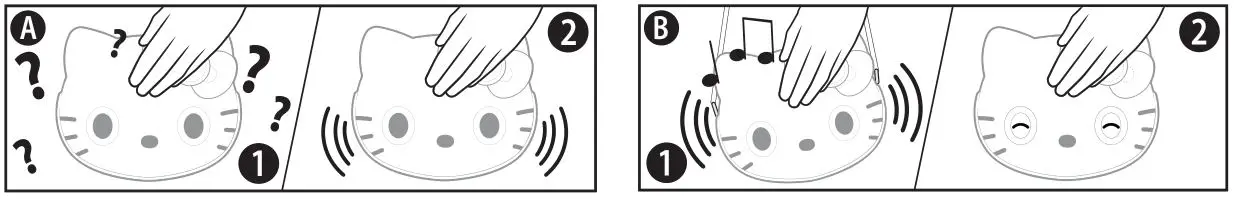 HELLO KITTY 6065145 Purse Pets Sanrio - FRIENDSHIP MODE