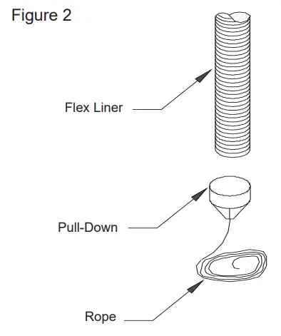 Selkirk DIRECT-TEMP Direct Vent System - fig 1