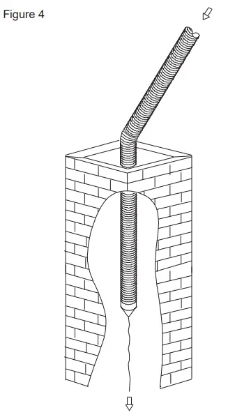 Selkirk DIRECT-TEMP Direct Vent System - fig 3