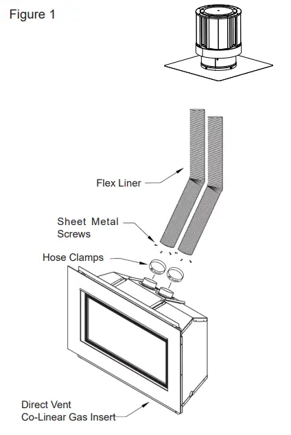 Selkirk DIRECT-TEMP Direct Vent System - fig