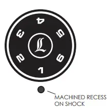 LEGEND P3006 REVO Suspension Revo-A Coil Shocks For Harley Sportster - Fig 5