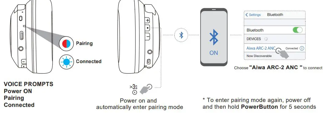 aiwa-ANCB7-True-Wireless-Earbuds-fig-5