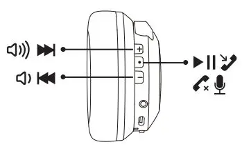 aiwa-ANCB7-True-Wireless-Earbuds-fig-7