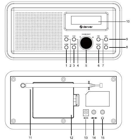 denver-DAB-30-DAB-FM-Radio-01