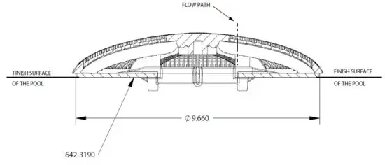 FIG 1 FLOW PATH ZONE DIMENSIONS.JPG