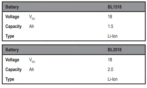 BLACK DECKER BCD700S 18V Cordless Combi Drill 10