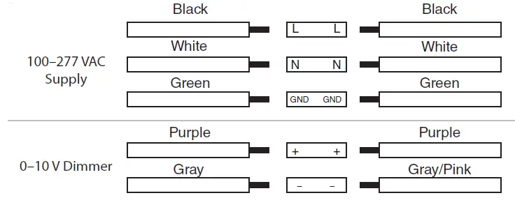SUPER-BRIGHT-LEDS-LPDBL-Series-Dimmable-LED-Panel-Light-fig-2