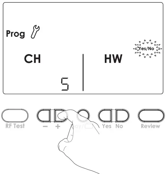 NEOMITIS PRG7 RF 7 Day Two Channel Programmer with RF Room Thermostat - INSTALLER SETTINGS 12