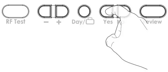 NEOMITIS PRG7 RF 7 Day Two Channel Programmer with RF Room Thermostat - INSTALLER SETTINGS 15