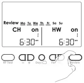 NEOMITIS PRG7 RF 7 Day Two Channel Programmer with RF Room Thermostat - OPERATING 12