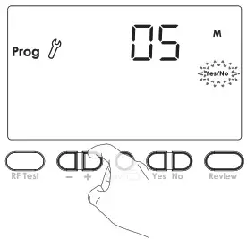 NEOMITIS PRG7 RF 7 Day Two Channel Programmer with RF Room Thermostat - OPERATING 19