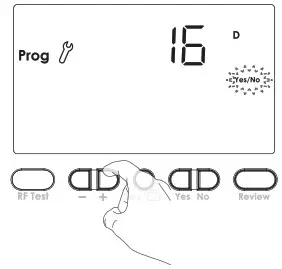 NEOMITIS PRG7 RF 7 Day Two Channel Programmer with RF Room Thermostat - OPERATING 21
