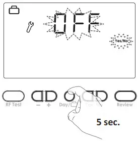 NEOMITIS PRG7 RF 7 Day Two Channel Programmer with RF Room Thermostat - OPERATING 8