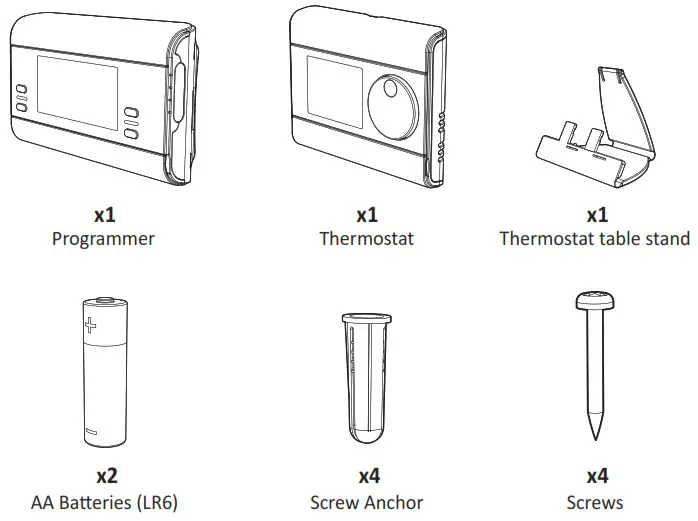 NEOMITIS PRG7 RF 7 Day Two Channel Programmer with RF Room Thermostat - PACK CONTAINS