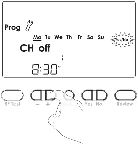 NEOMITIS PRG7 RF 7 Day Two Channel Programmer with RF Room Thermostat - PROGRAMMING 4