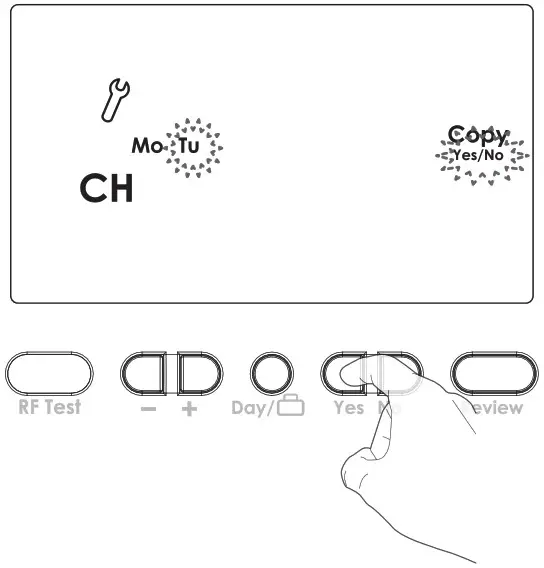 NEOMITIS PRG7 RF 7 Day Two Channel Programmer with RF Room Thermostat - PROGRAMMING 5