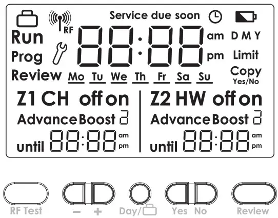 NEOMITIS PRG7 RF 7 Day Two Channel Programmer with RF Room Thermostat - SETTINGS 1
