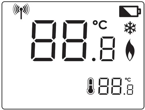 NEOMITIS PRG7 RF 7 Day Two Channel Programmer with RF Room Thermostat - SETTINGS 4