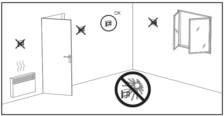 NEOMITIS PRG7 RF 7 Day Two Channel Programmer with RF Room Thermostat - THERMOSTAT 11