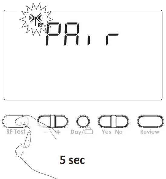 NEOMITIS PRG7 RF 7 Day Two Channel Programmer with RF Room Thermostat - THERMOSTAT 12