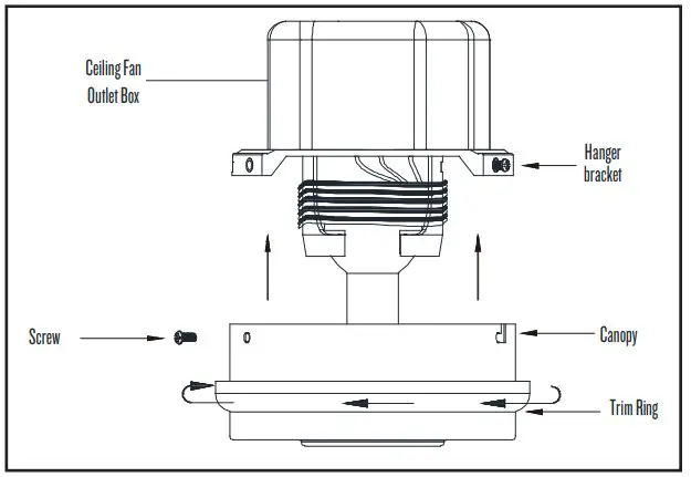 FINISHING THE INSTALLATION